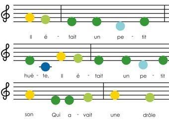 Xylophone - Les Popipop