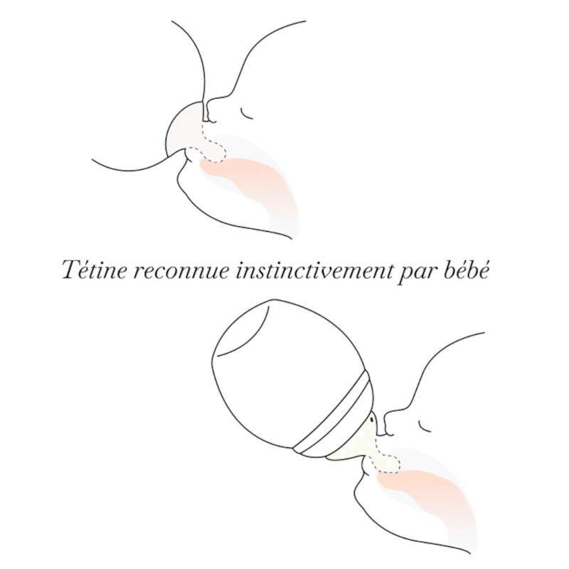 Tétines débit lent 2 pièces  - Elhée