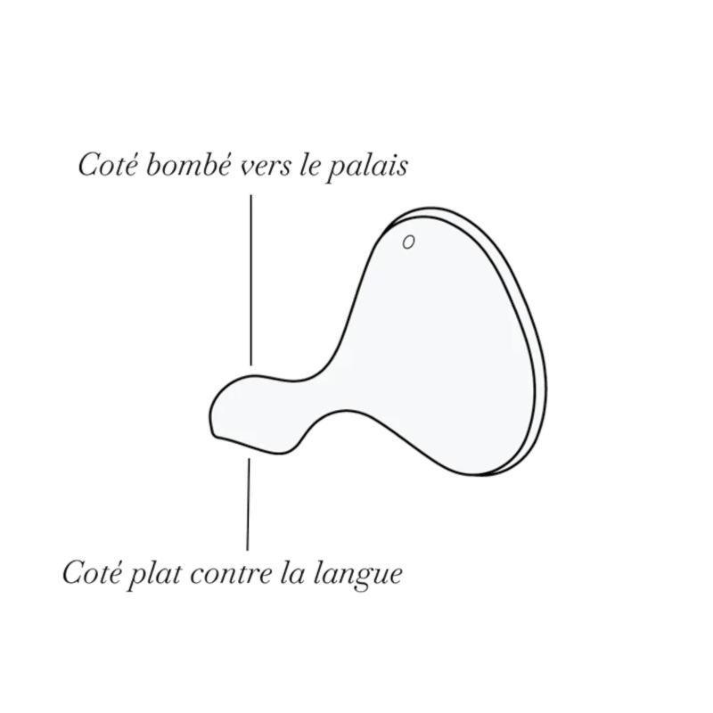 Tétines débit rapide 2 pièces  - Elhée