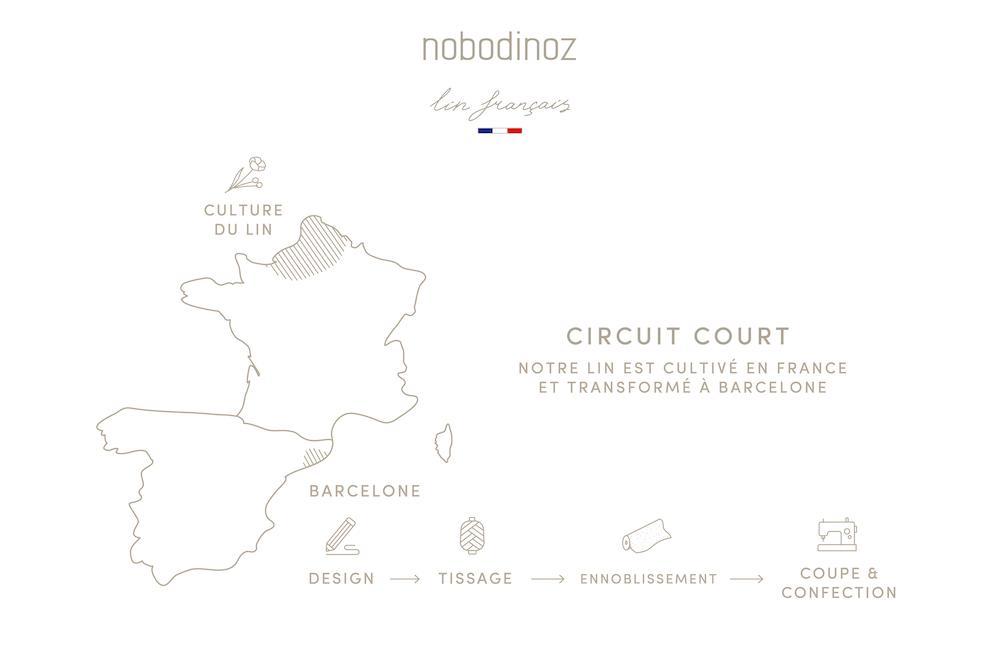 Housse de couffin off white - Nobodinoz