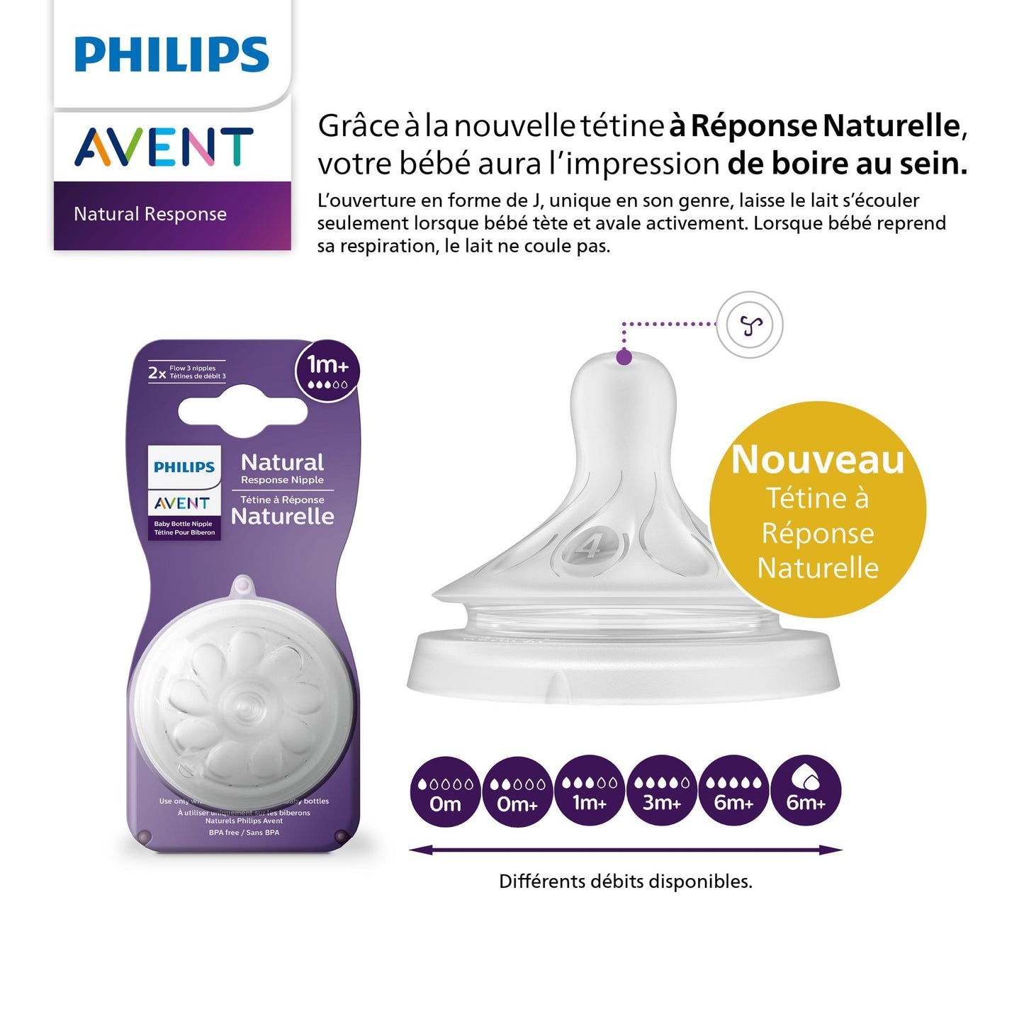 Tétine pour biberon 3 mois + 2 pièces T4 Naturel 3.0 - Avent